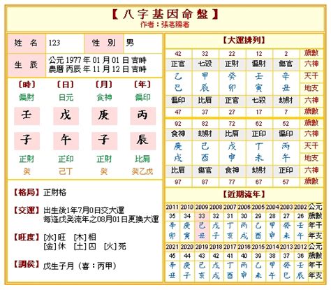 八字命盤神煞|生辰八字命格及格局查詢、排盤、分析、測算